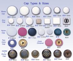  Cap Types & Sizes 